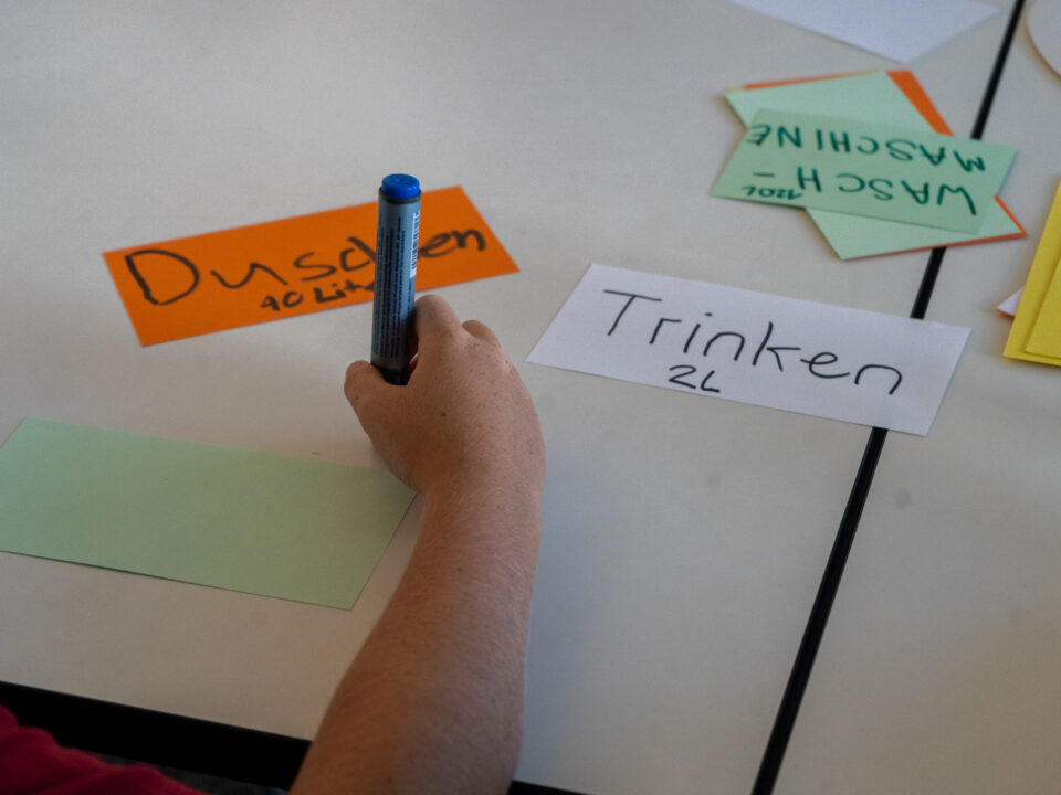 Wieviel Wasser braucht man wohl zum duschen?