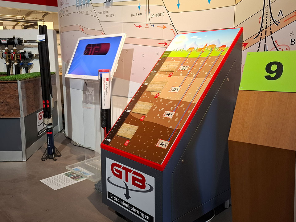 x Kinderleitfade geothermie